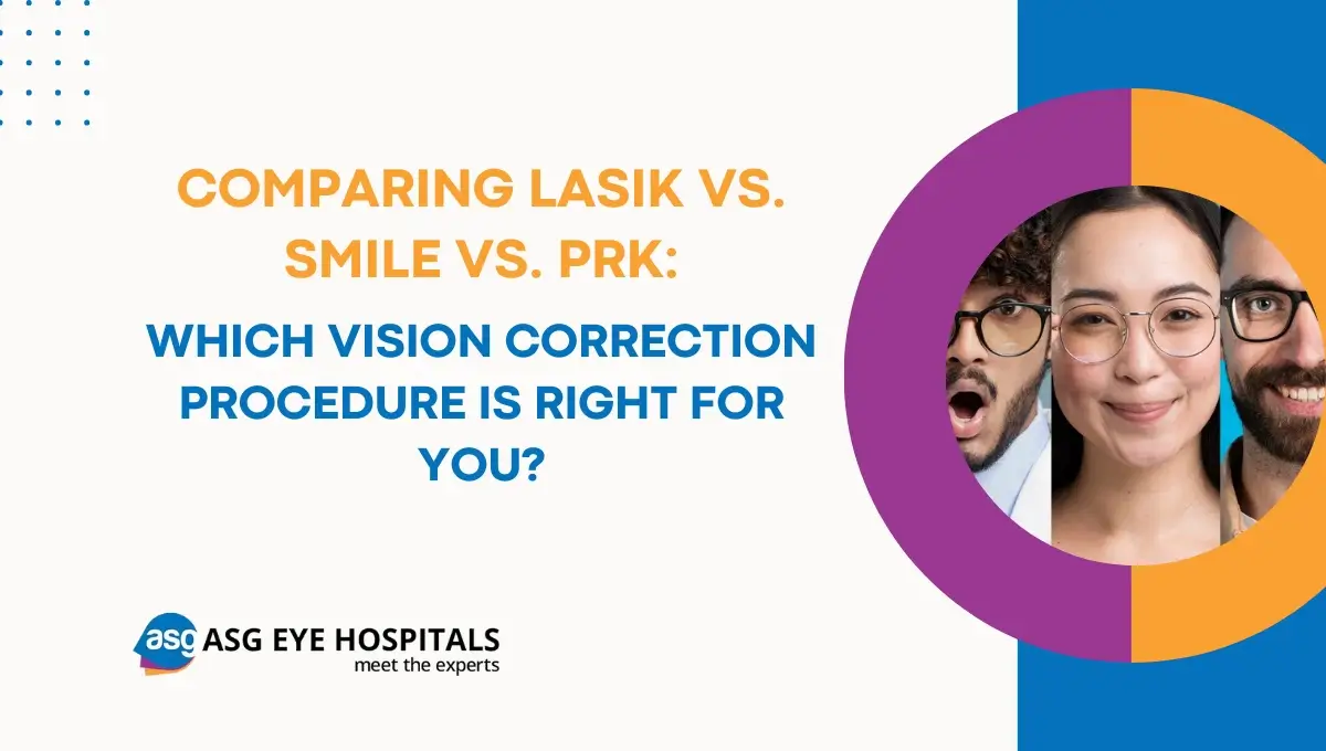 Which Vision Correction Procedure Is Right for You