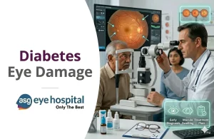 diabetic retinopathy eye damage symptoms and treatment guide 2026