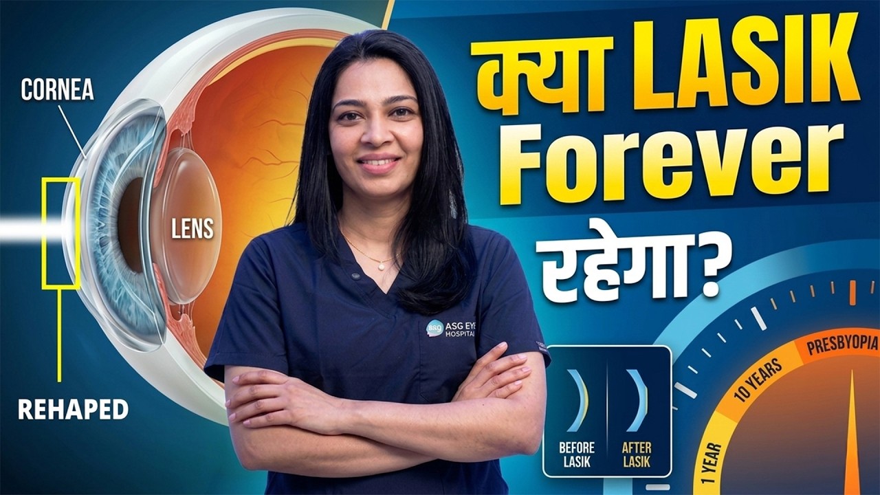 What Happens 20 Years After LASIK? | Reading Glasses & Cataracts