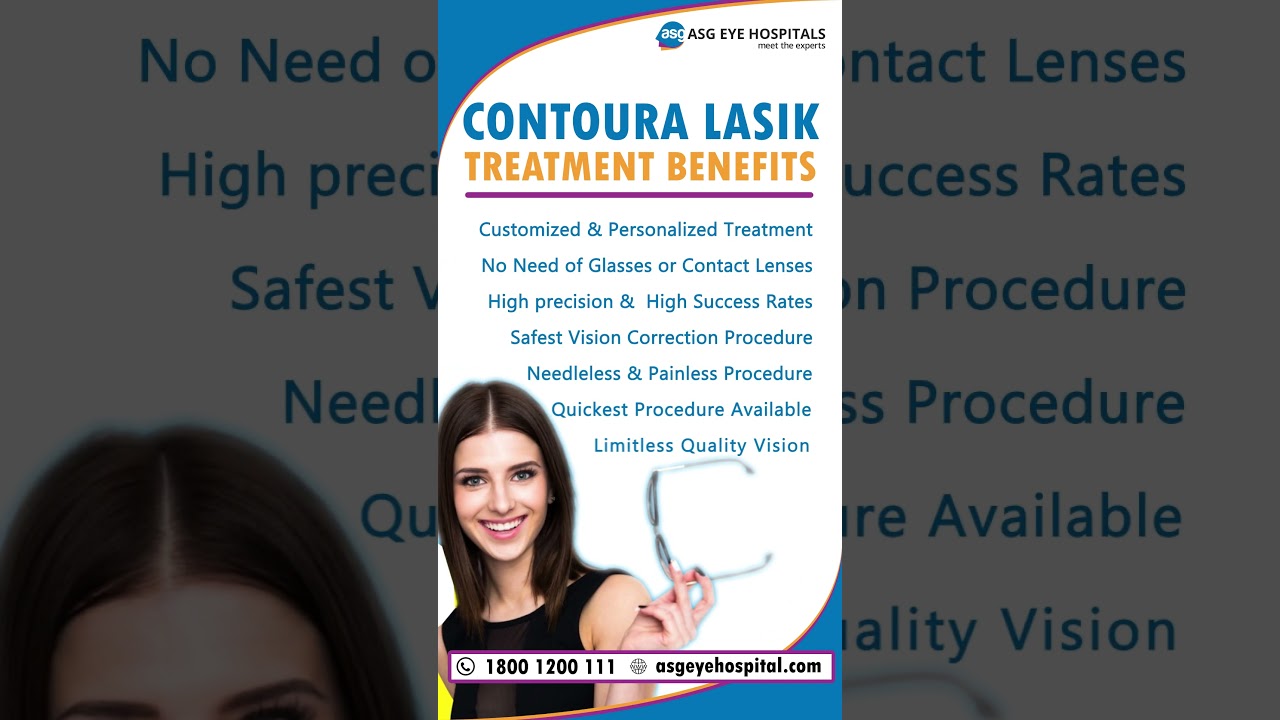 Get Rid of Glasses And Contact Lenses | Contoura Lasik Surgery | Contoura Lasik Treatment Benefits